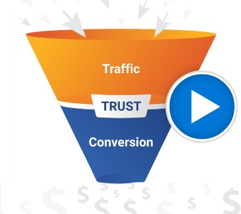 Traffic, Trust, Conversion