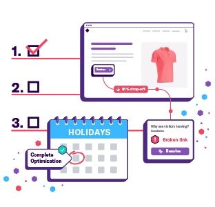 Ecom Holiday Checklist